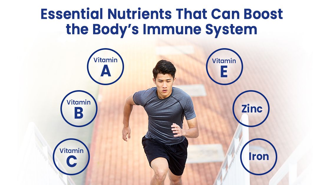 Running man with vitamin elements around him.