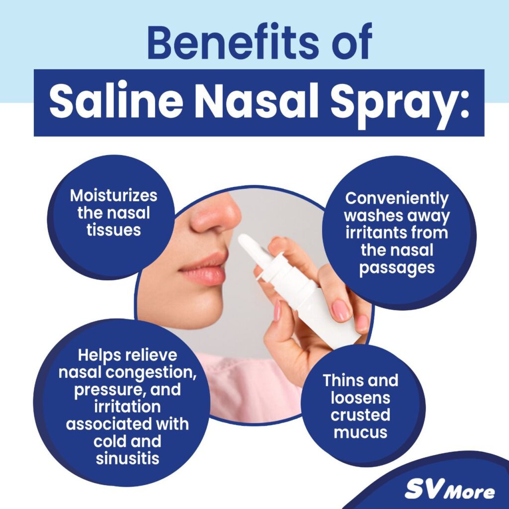 Benefits of Saline Nasal Spray