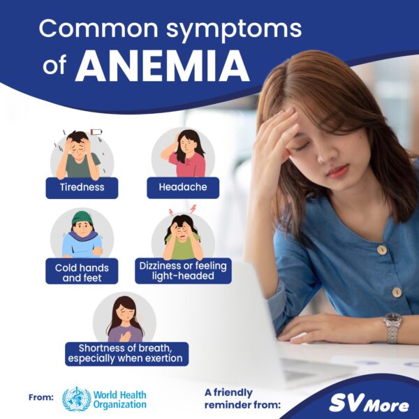 Anemia Causes, Symptoms, Management - Sv More Newsletter